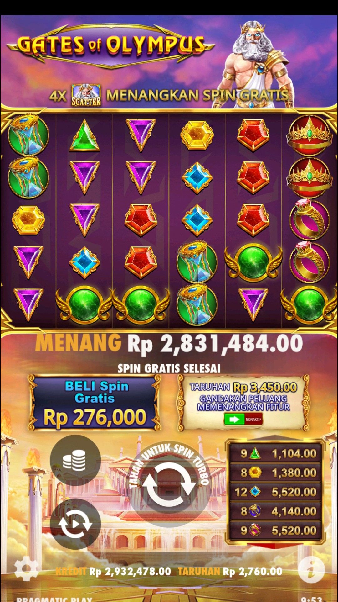 wbtoto168 Tips Bermain Lebih Konsisten Tanpa Emosi
